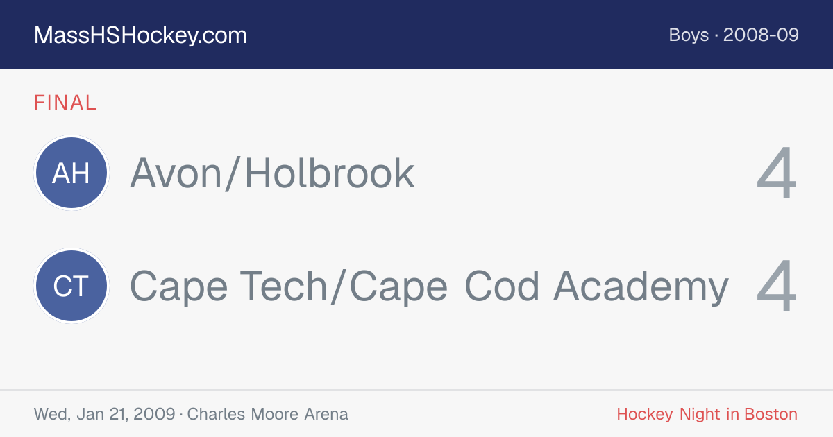 Avon/Holbrook at Cape Tech/Cape Cod Academy score card