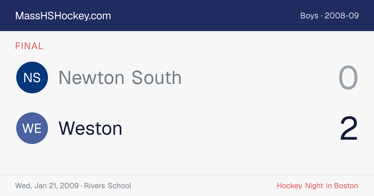 Newton South at Weston score card