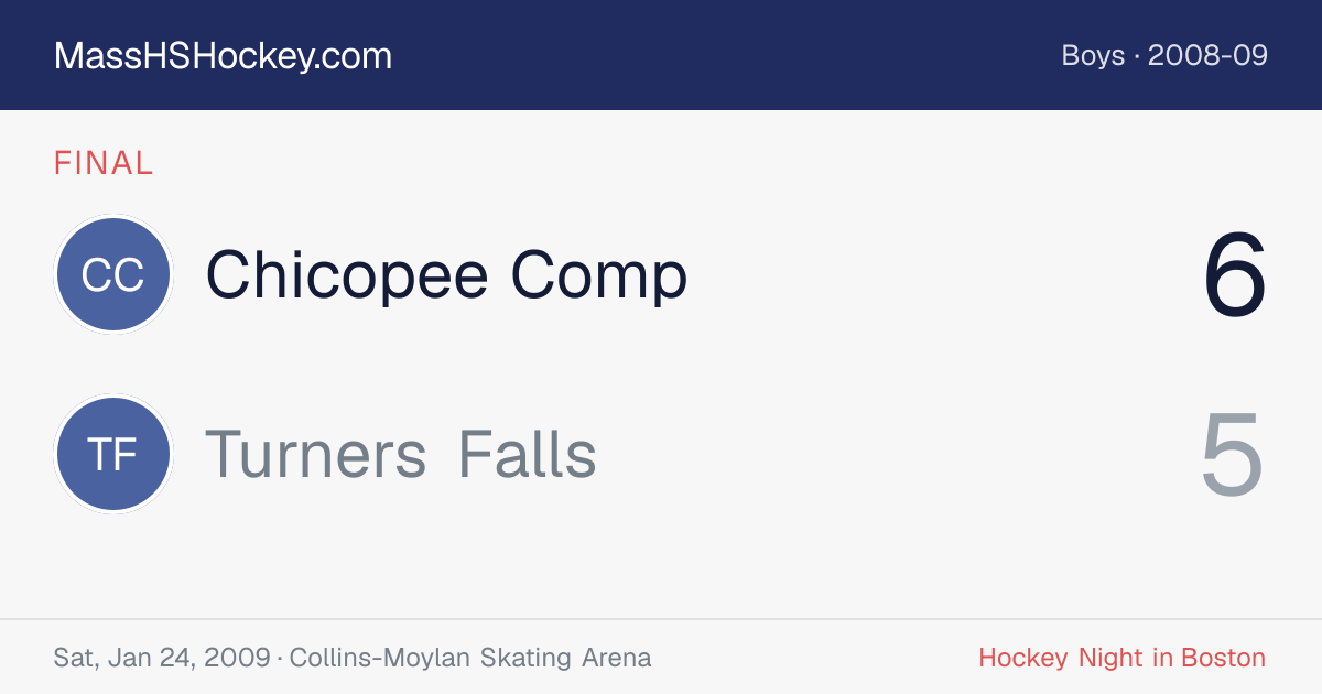 Chicopee Comp at Turners Falls score card
