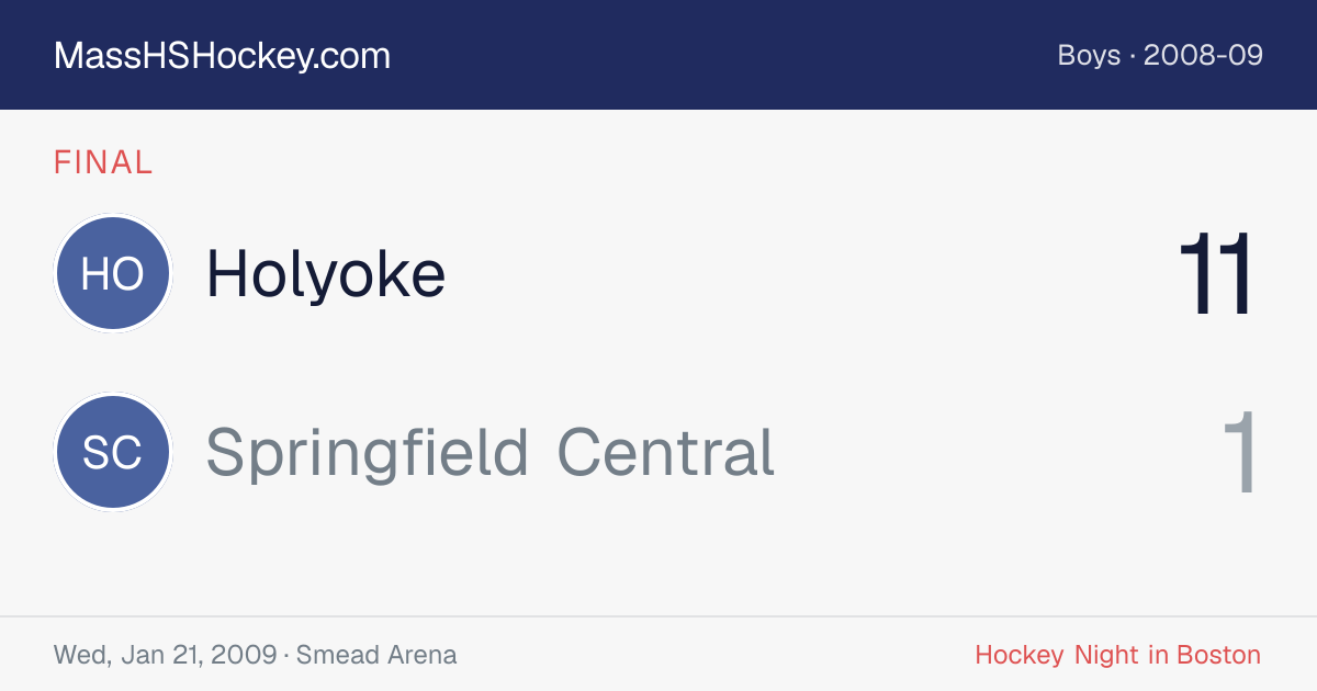 Holyoke at Springfield Central score card