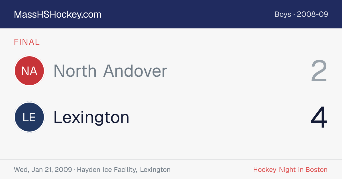 North Andover at Lexington score card
