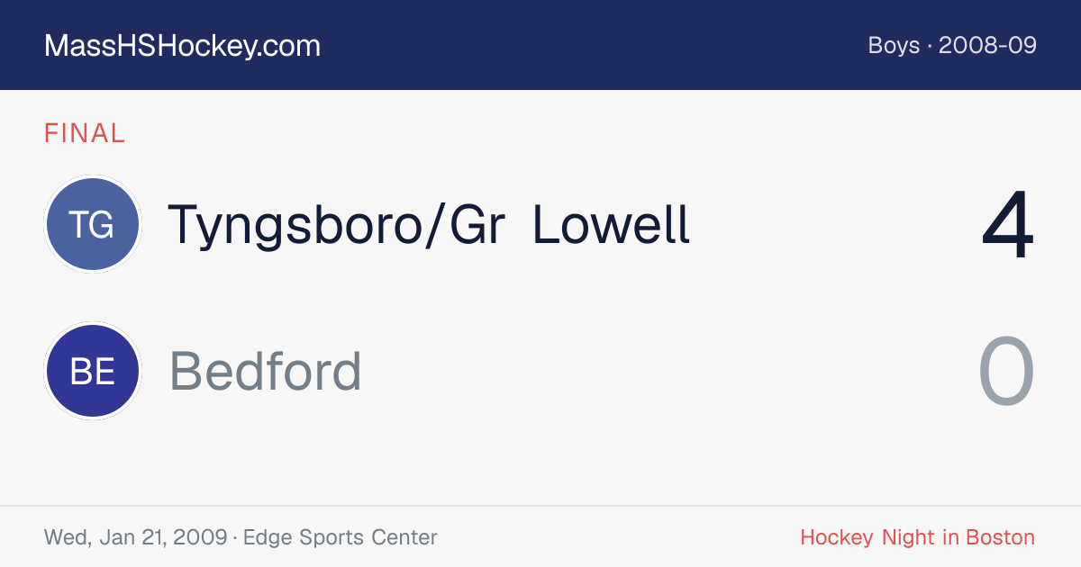 Tyngsboro/Gr Lowell at Bedford score card