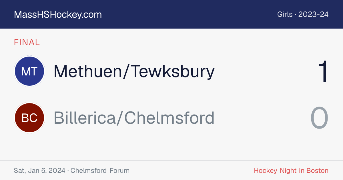 Methuen/Tewksbury at Billerica/Chelmsford score card