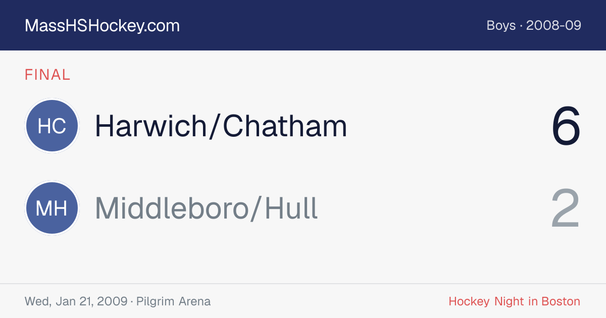 Harwich/Chatham at Middleboro/Hull score card
