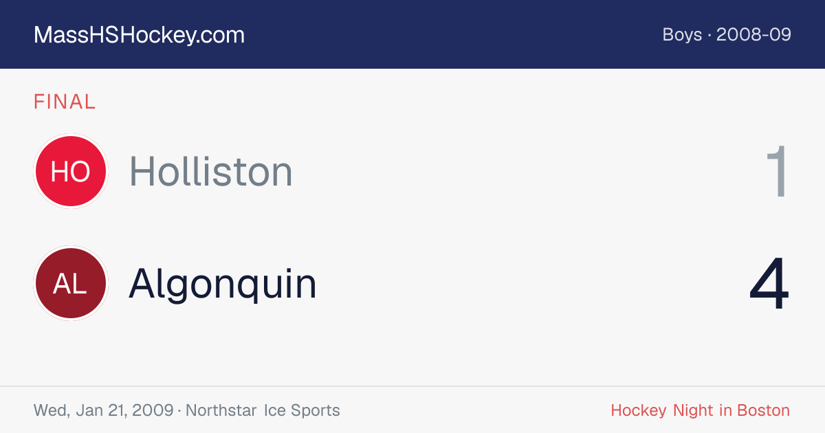 Holliston at Algonquin score card