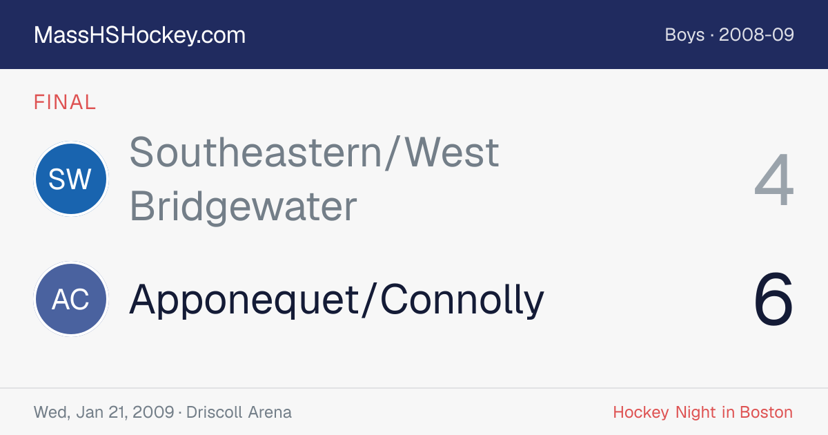 Southeastern/West Bridgewater at Apponequet/Connolly score card