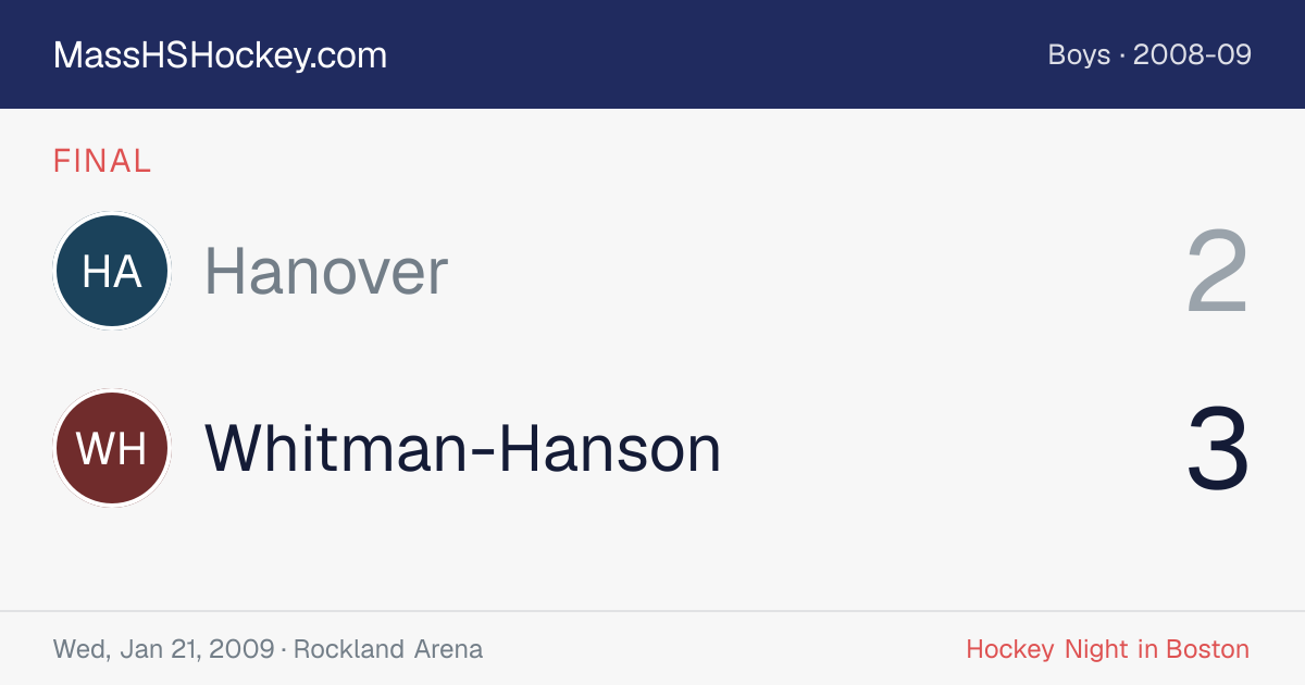 Hanover at Whitman-Hanson score card