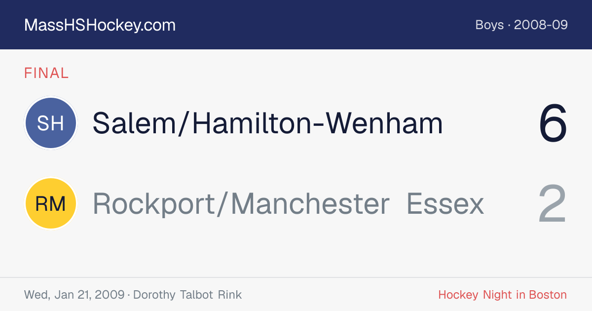 Salem/Hamilton-Wenham at Rockport/Manchester Essex score card