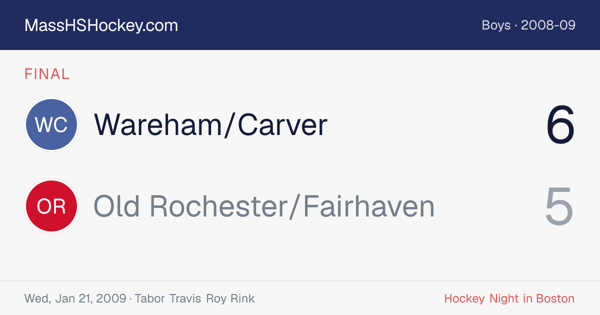 Wareham/Carver at Old Rochester/Fairhaven score card