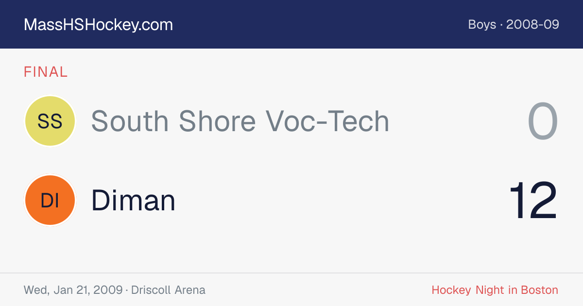 South Shore Voc-Tech at Diman score card