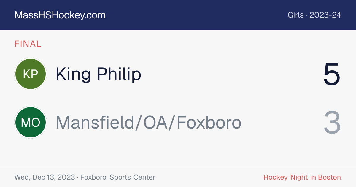 King Philip at Mansfield/OA/Foxboro score card