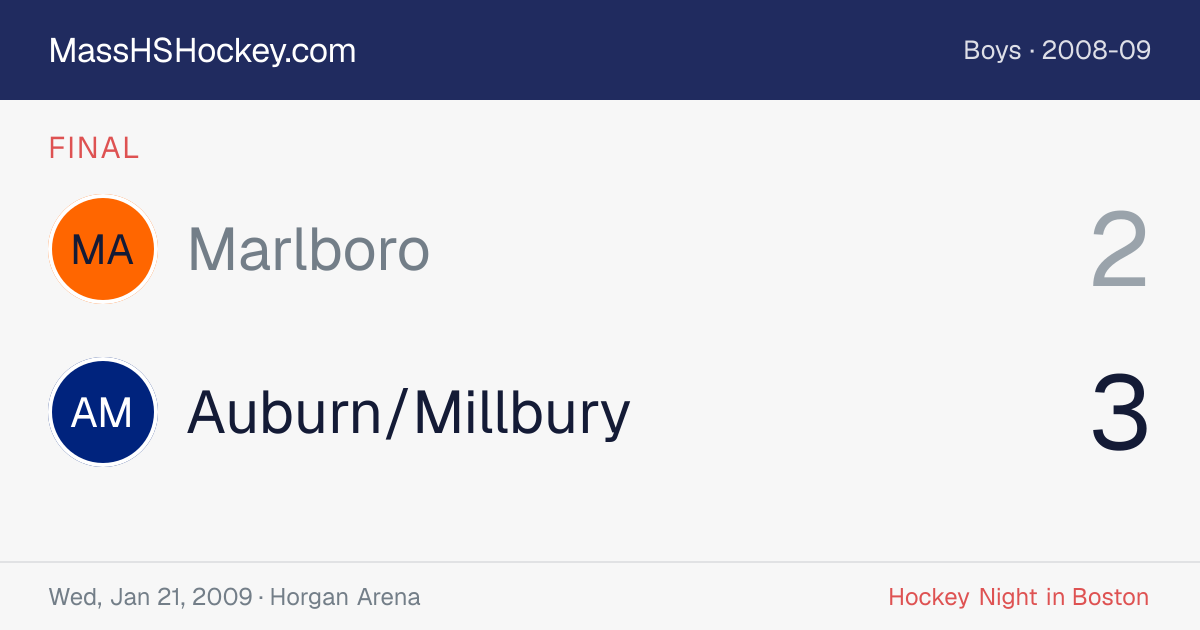 Marlboro at Auburn/Millbury score card