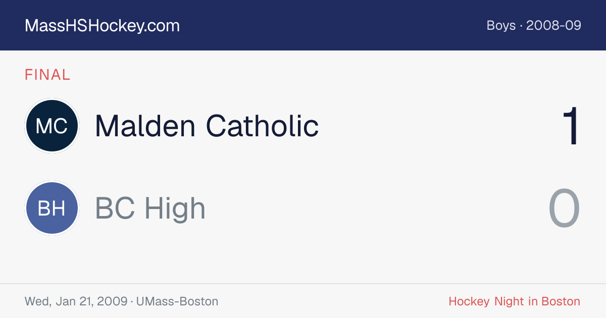 Malden Catholic at BC High score card