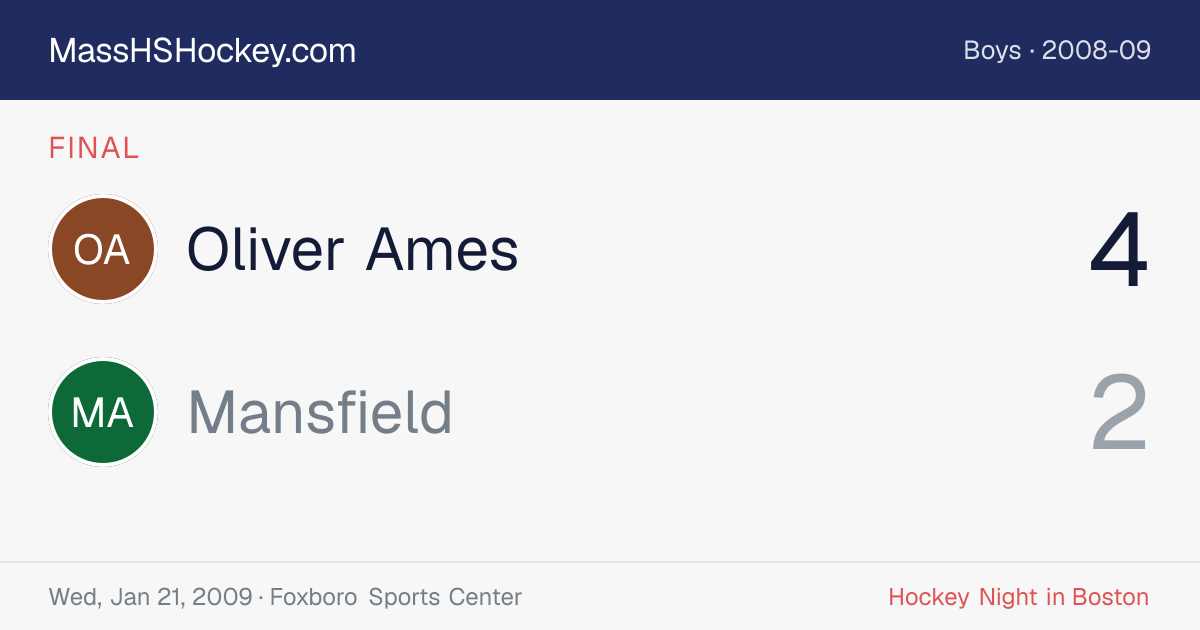 Oliver Ames at Mansfield score card