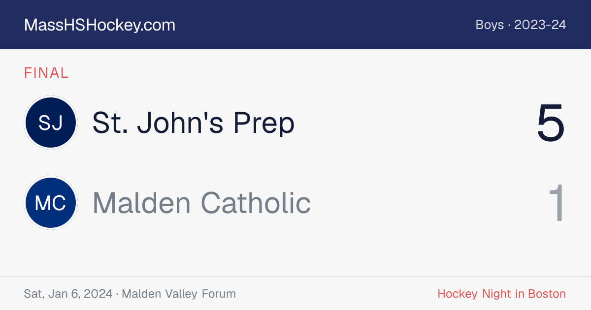 St. John's Prep at Malden Catholic score card