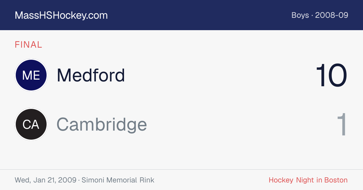 Medford at Cambridge score card