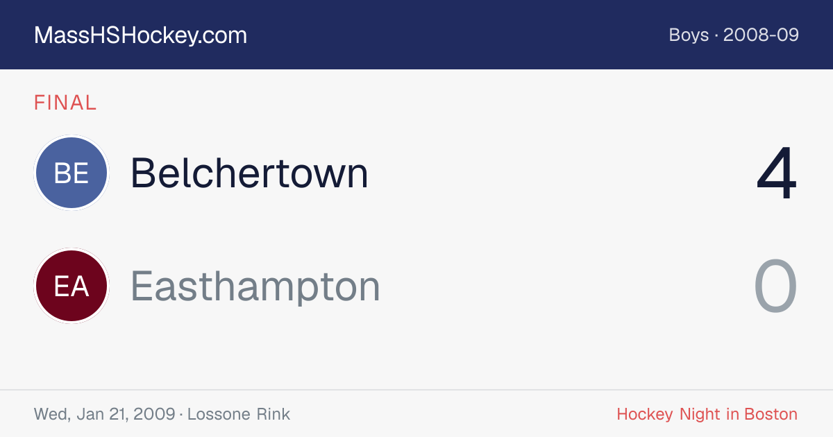 Belchertown at Easthampton score card