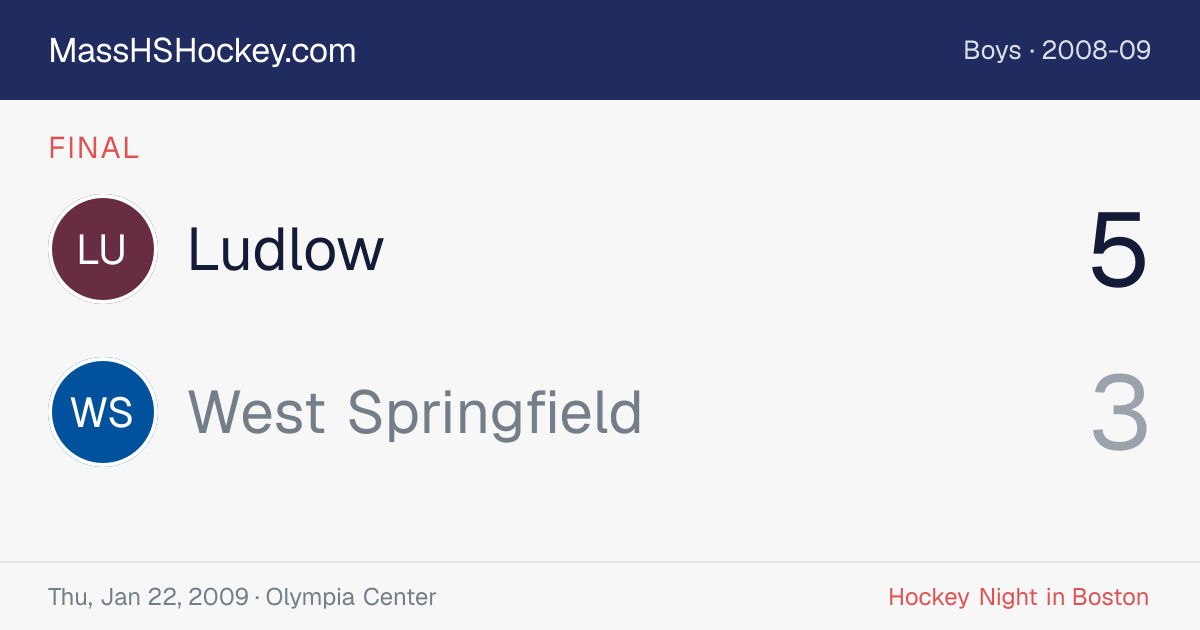 Ludlow at West Springfield score card