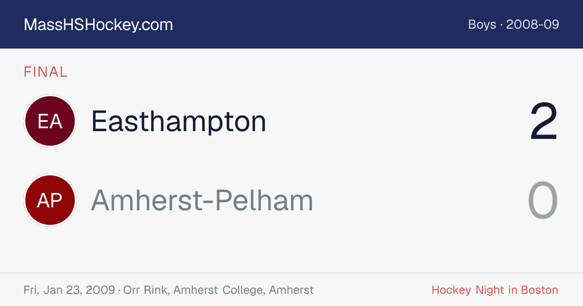 Easthampton at Amherst-Pelham score card