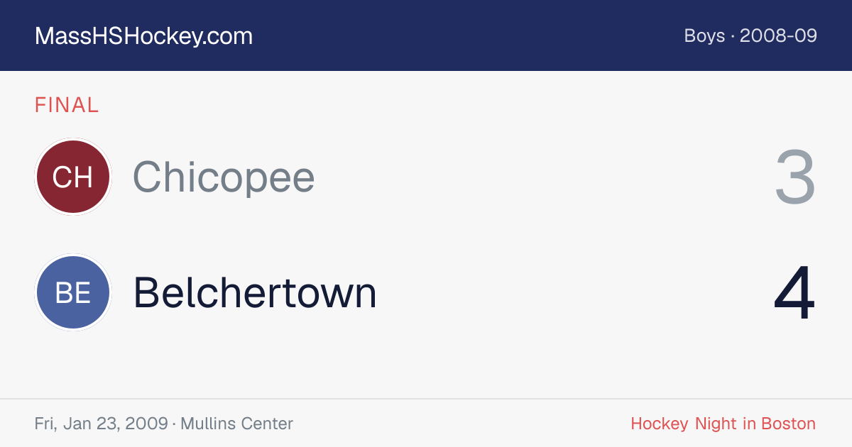 Chicopee at Belchertown score card