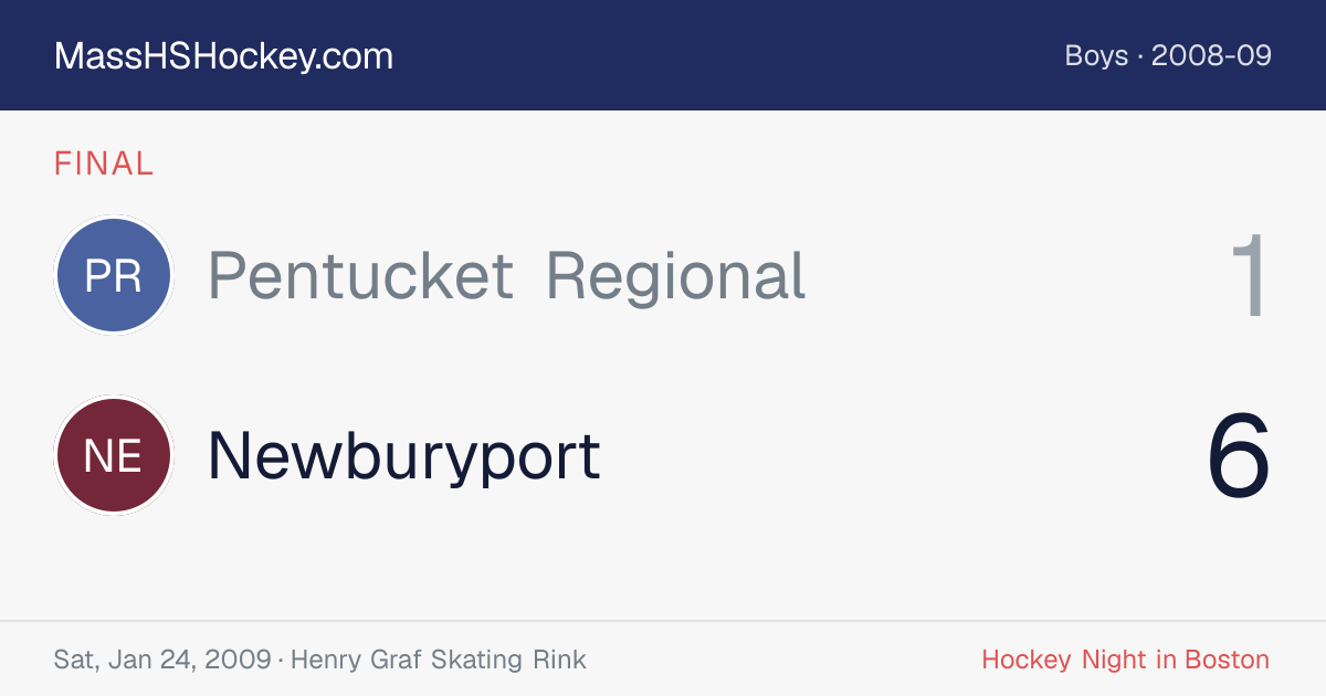 Pentucket Regional at Newburyport score card