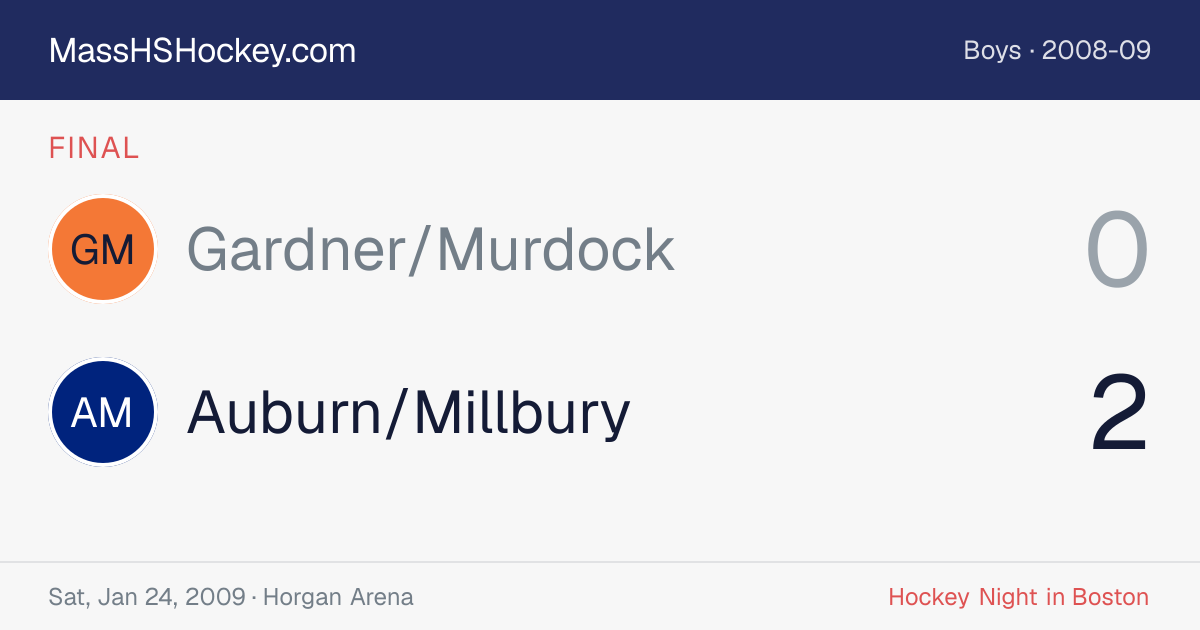 Gardner/Murdock at Auburn/Millbury score card