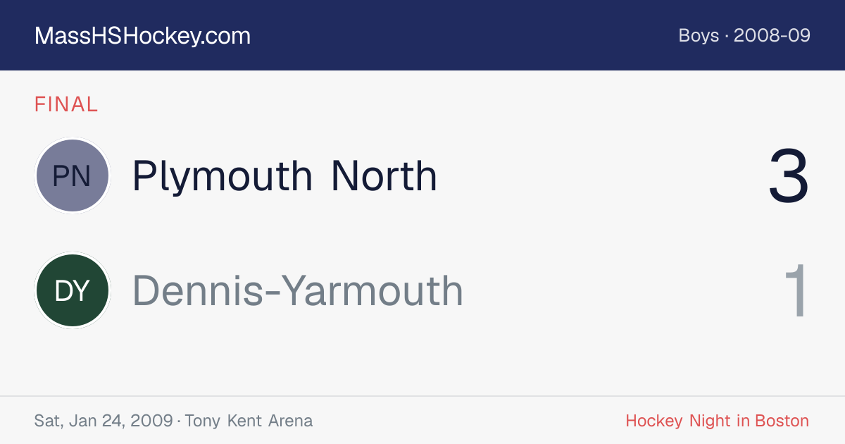 Plymouth North at Dennis-Yarmouth score card