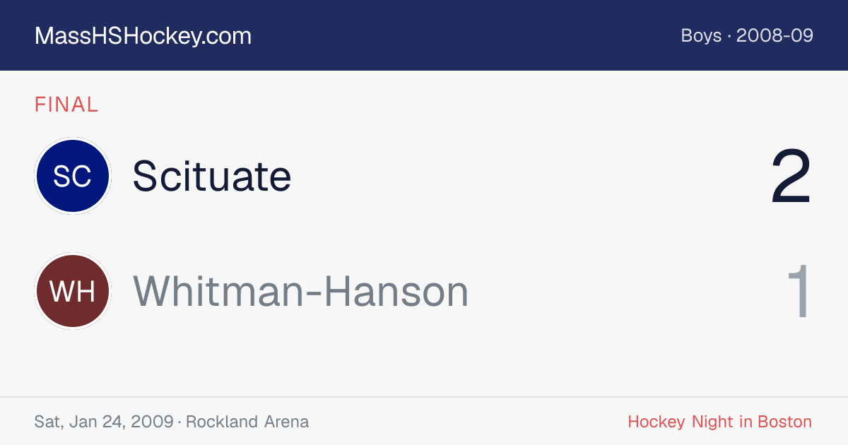 Scituate at Whitman-Hanson score card