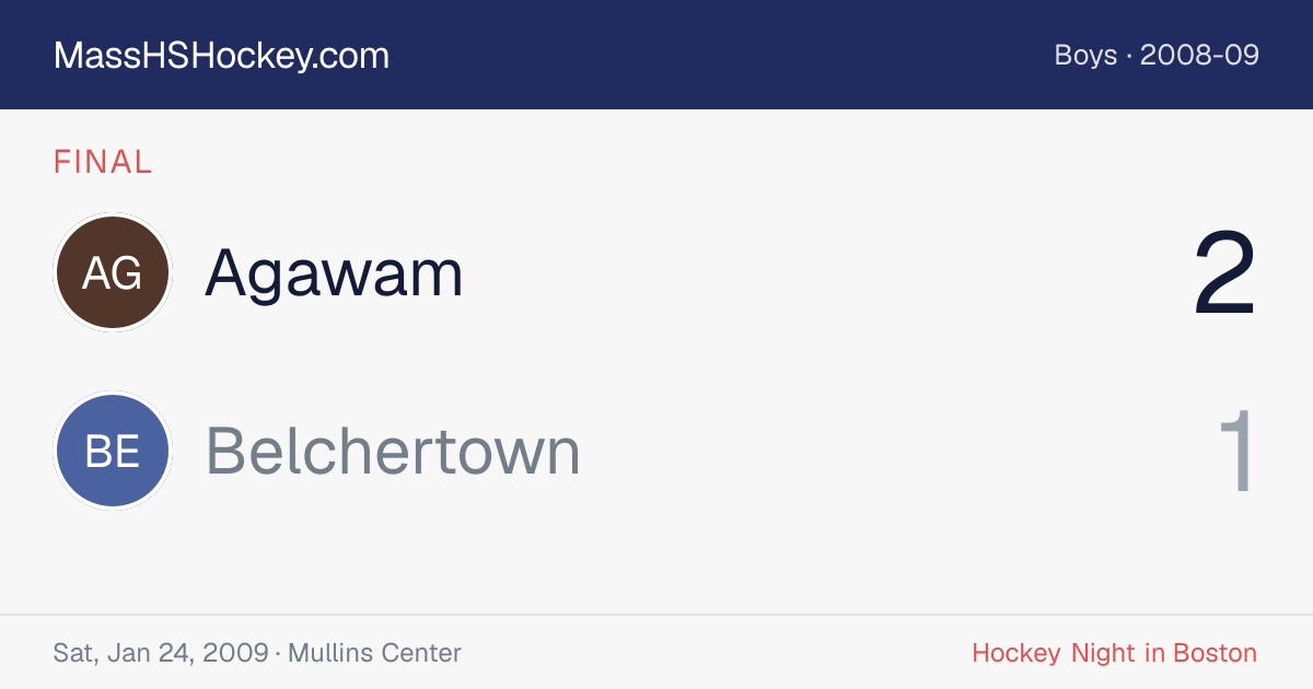 Agawam at Belchertown score card