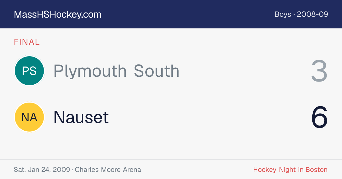 Plymouth South at Nauset score card