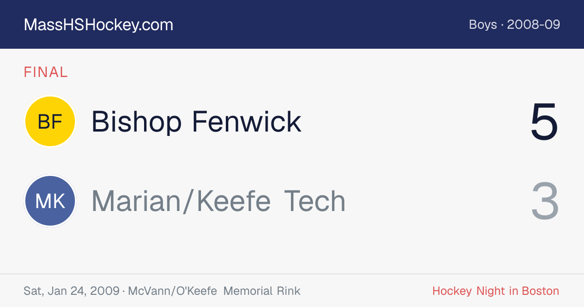 Bishop Fenwick at Marian/Keefe Tech score card