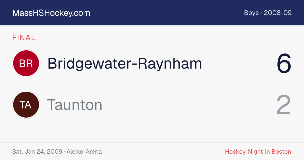 Bridgewater-Raynham at Taunton score card