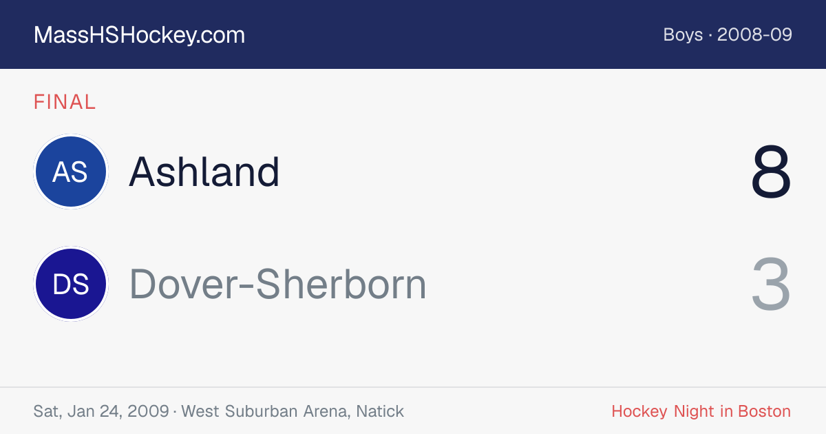 Ashland at Dover-Sherborn score card