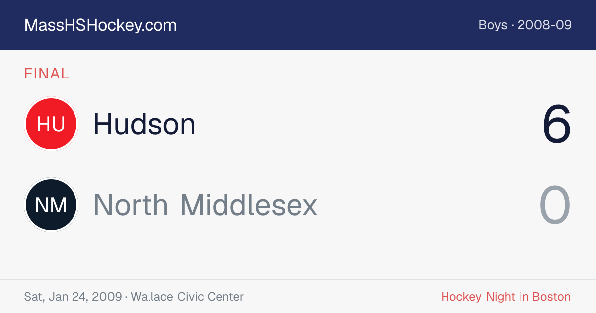 Hudson at North Middlesex score card