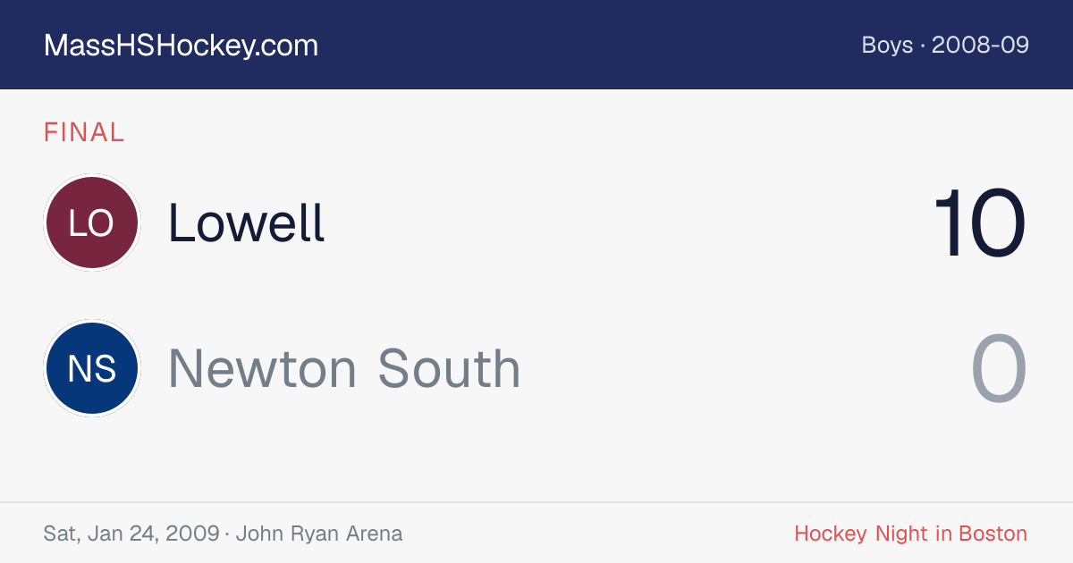 Lowell at Newton South score card
