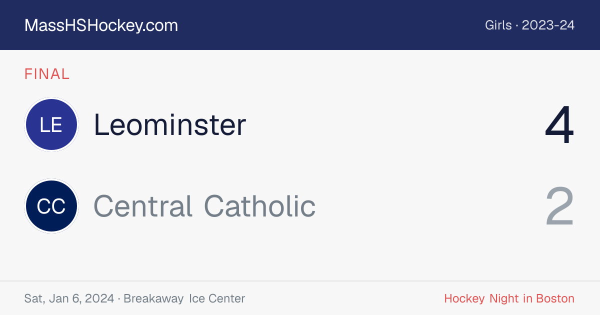Leominster at Central Catholic score card