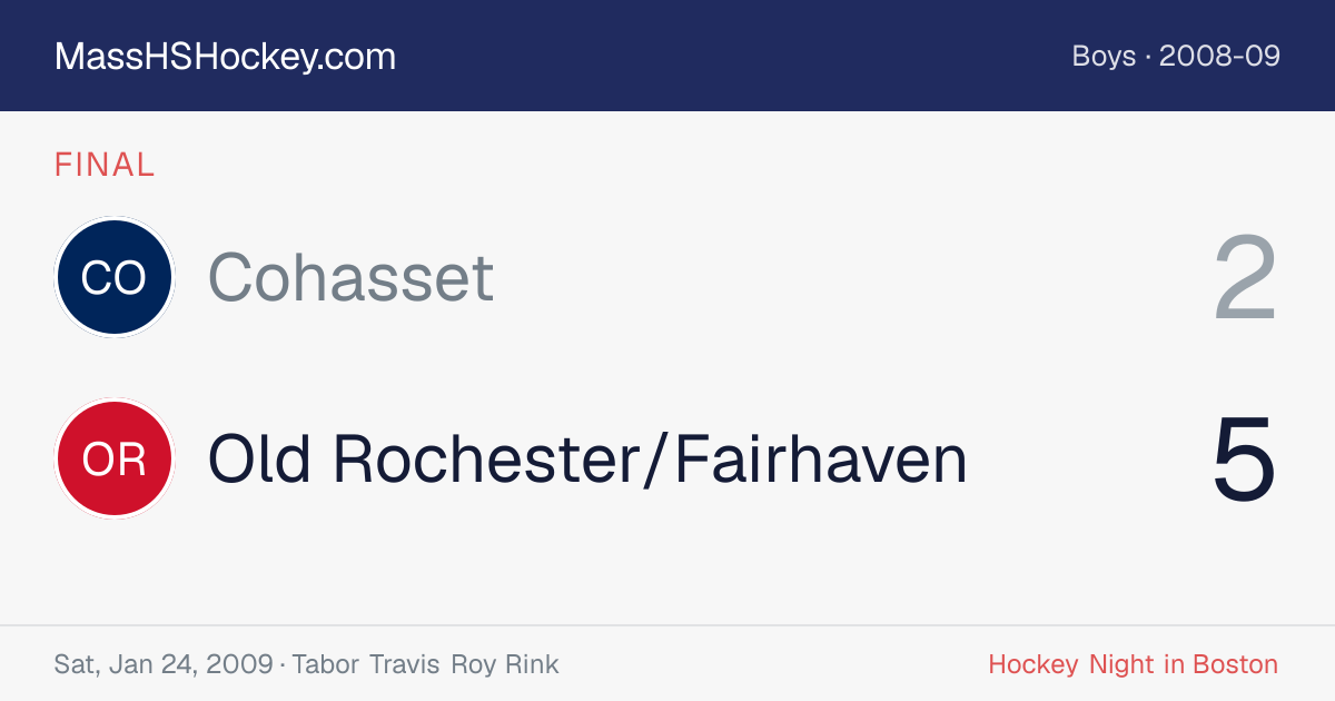 Cohasset at Old Rochester/Fairhaven score card
