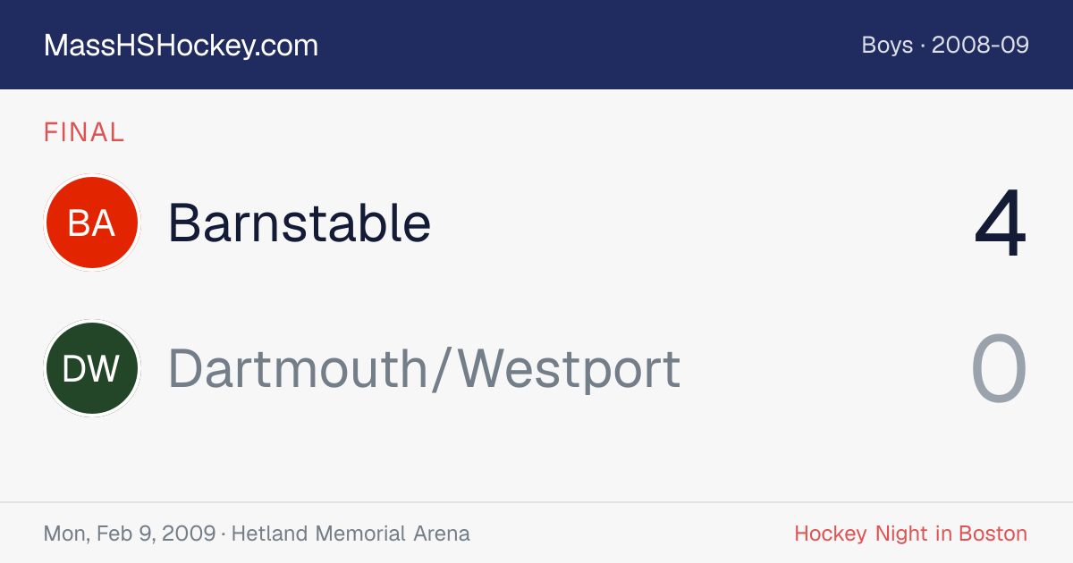 Barnstable at Dartmouth/Westport score card
