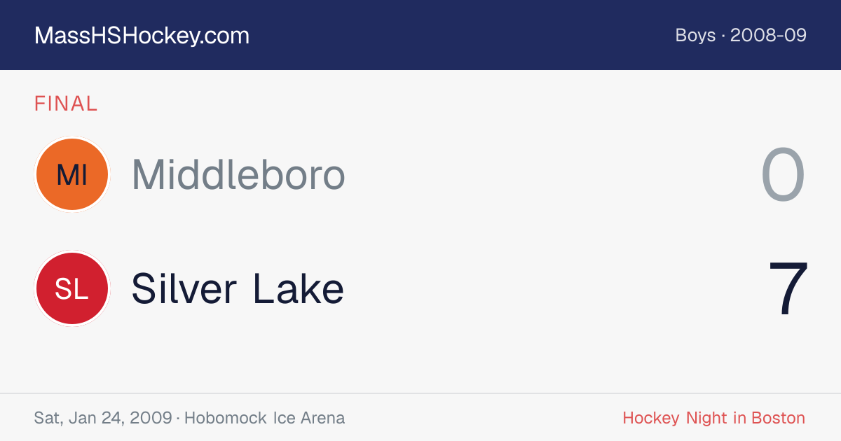 Middleboro at Silver Lake score card