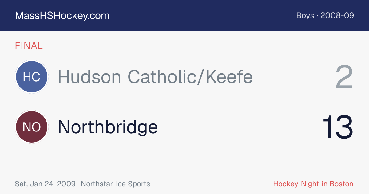 Hudson Catholic/Keefe at Northbridge score card