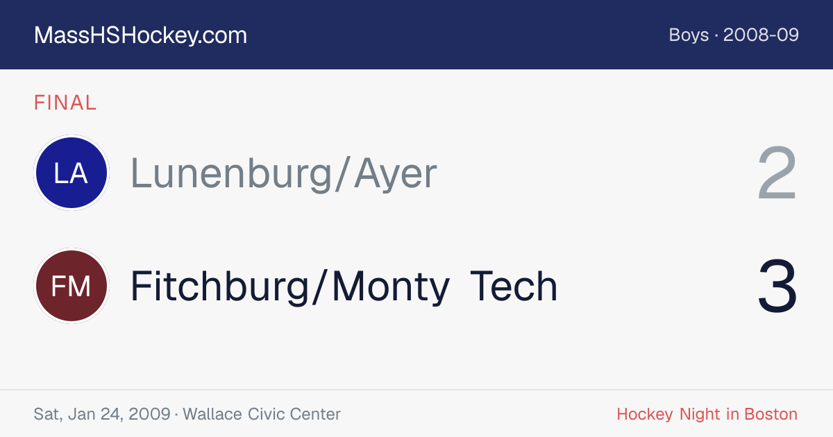 Lunenburg/Ayer at Fitchburg/Monty Tech score card