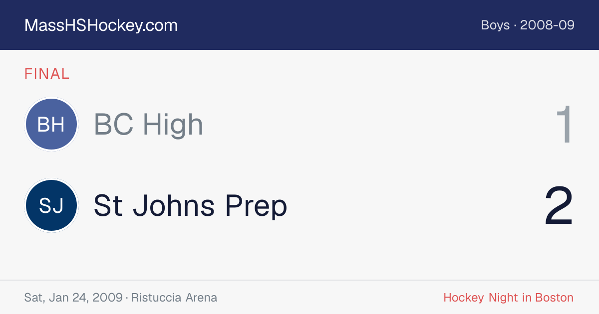 BC High at St Johns Prep score card