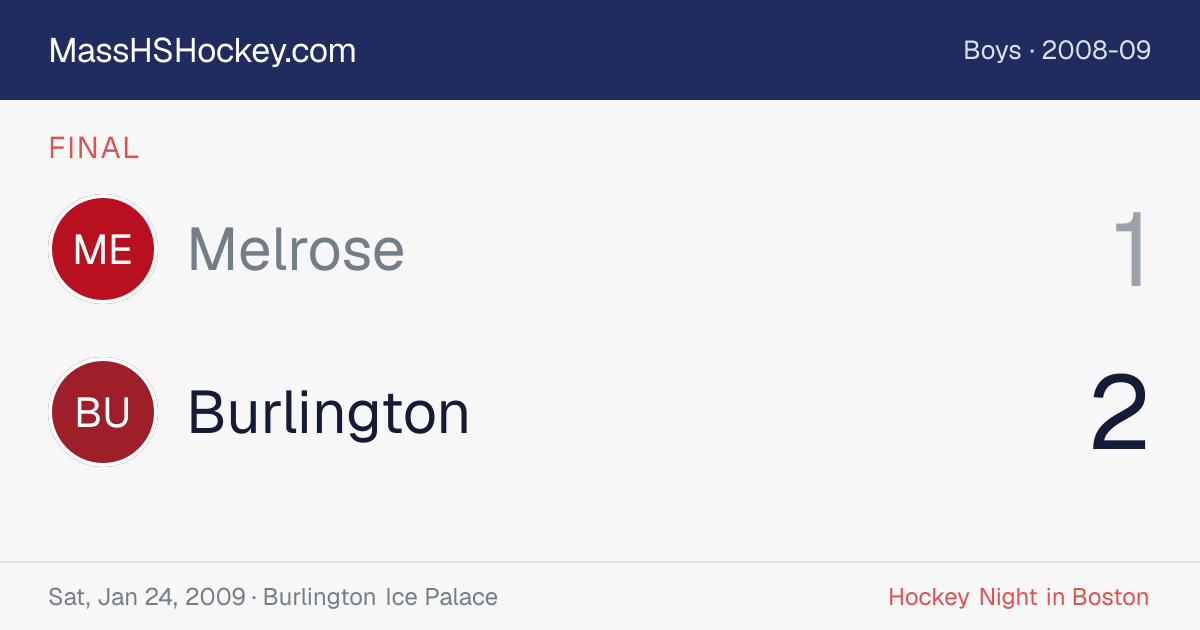 Melrose at Burlington score card