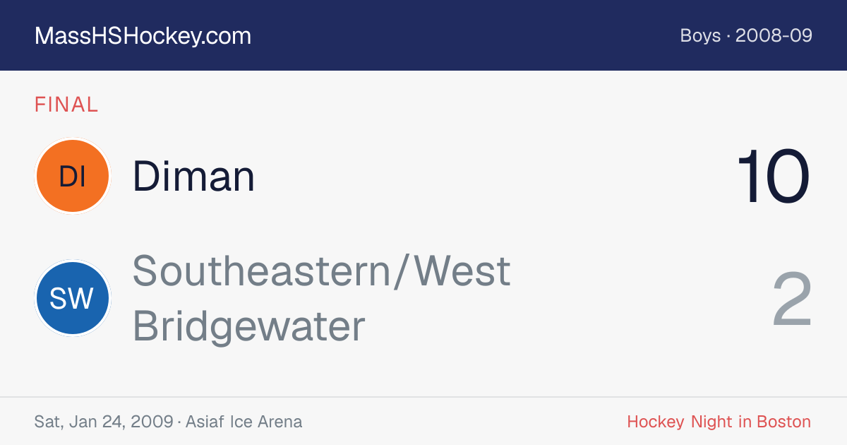 Diman at Southeastern/West Bridgewater score card