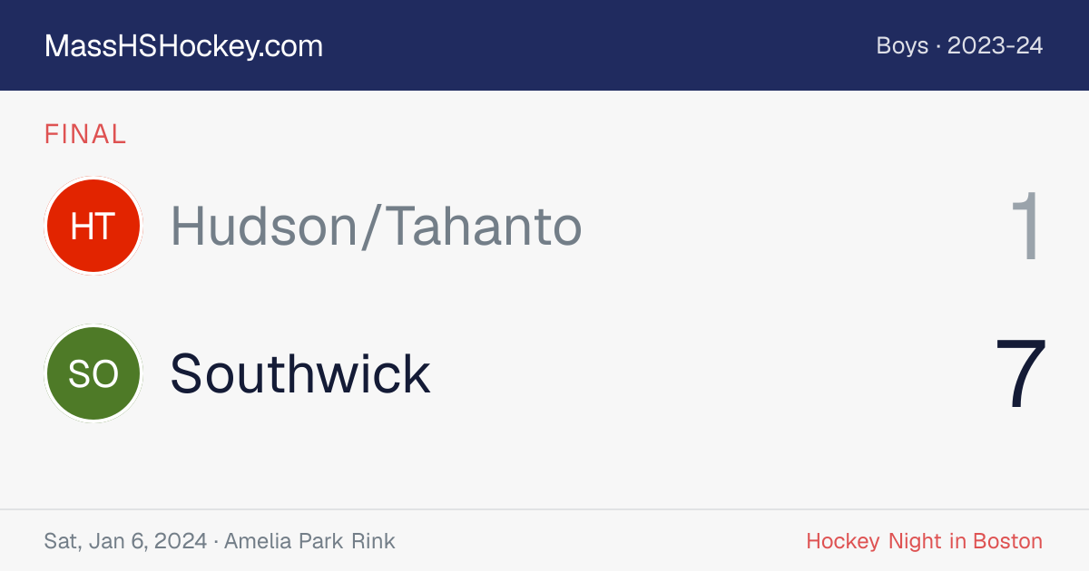 Hudson/Tahanto at Southwick score card
