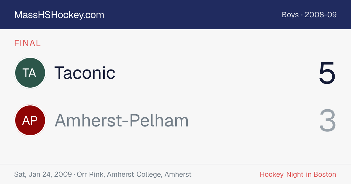 Taconic at Amherst-Pelham score card