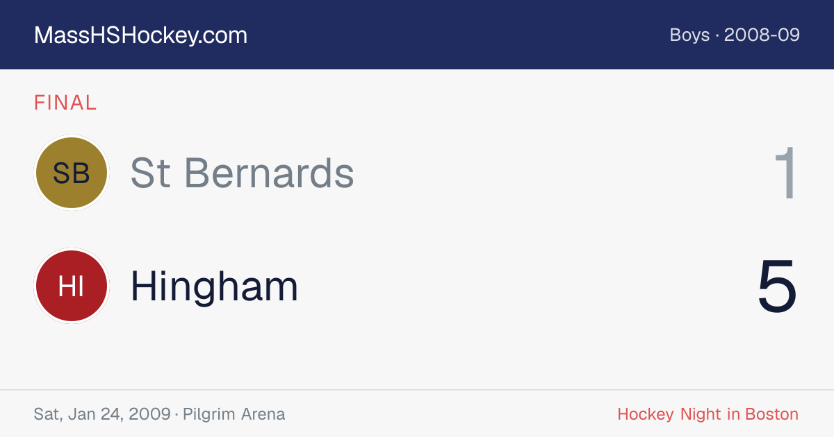 St Bernards at Hingham score card