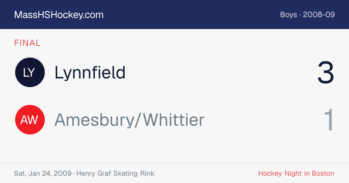 Lynnfield at Amesbury/Whittier score card