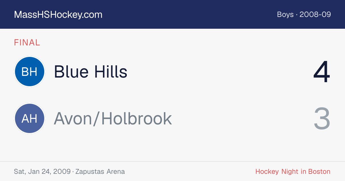 Blue Hills at Avon/Holbrook score card