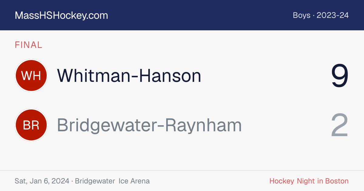 Whitman-Hanson at Bridgewater-Raynham score card